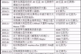 略阳讨债公司成功追回初中同学借款40万成功案例